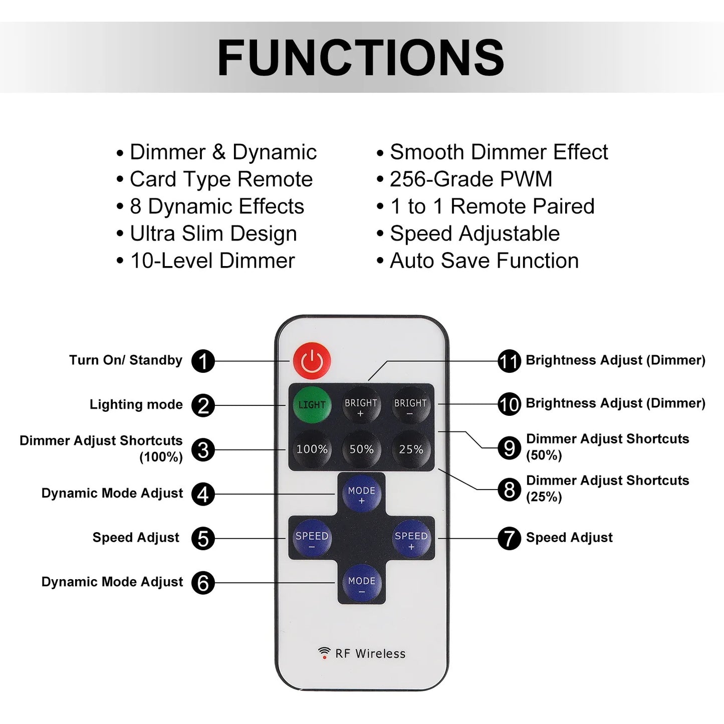 Palestinian Jerusalem Map Neon Light